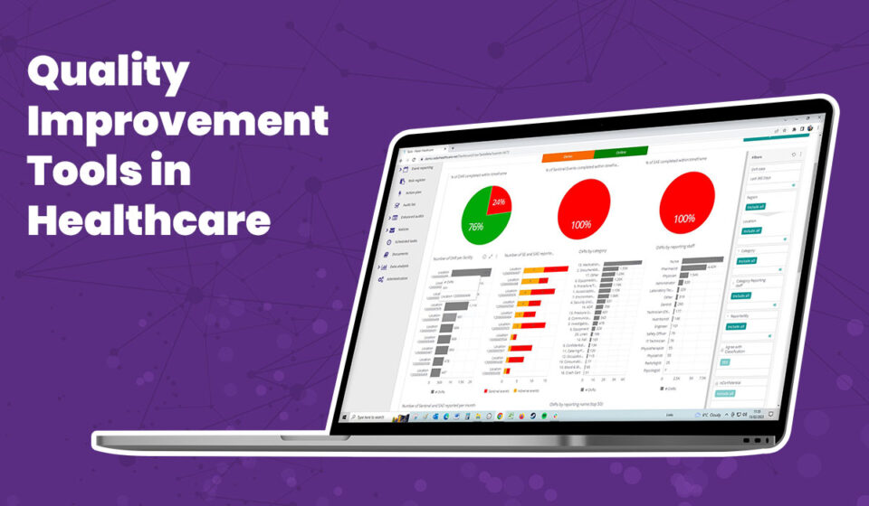 Quality Improvement Tools in Healthcare