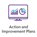Action and Improvement Plans Module