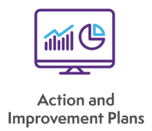 Icon for Encourage continuous improvement