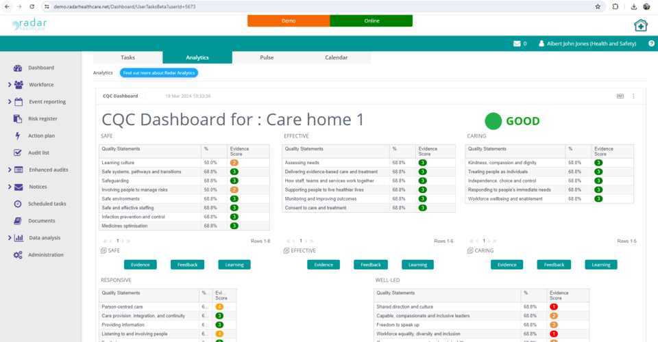 CQC Dashboard