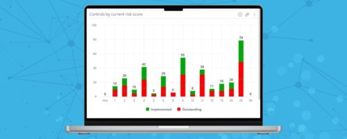 Introducing Radar Healthcare’s Enhanced Risk Register: Features and Benefits