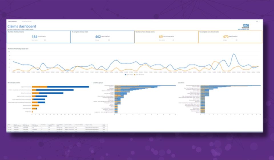 Somerset NHS FT Transforming Governance and Data